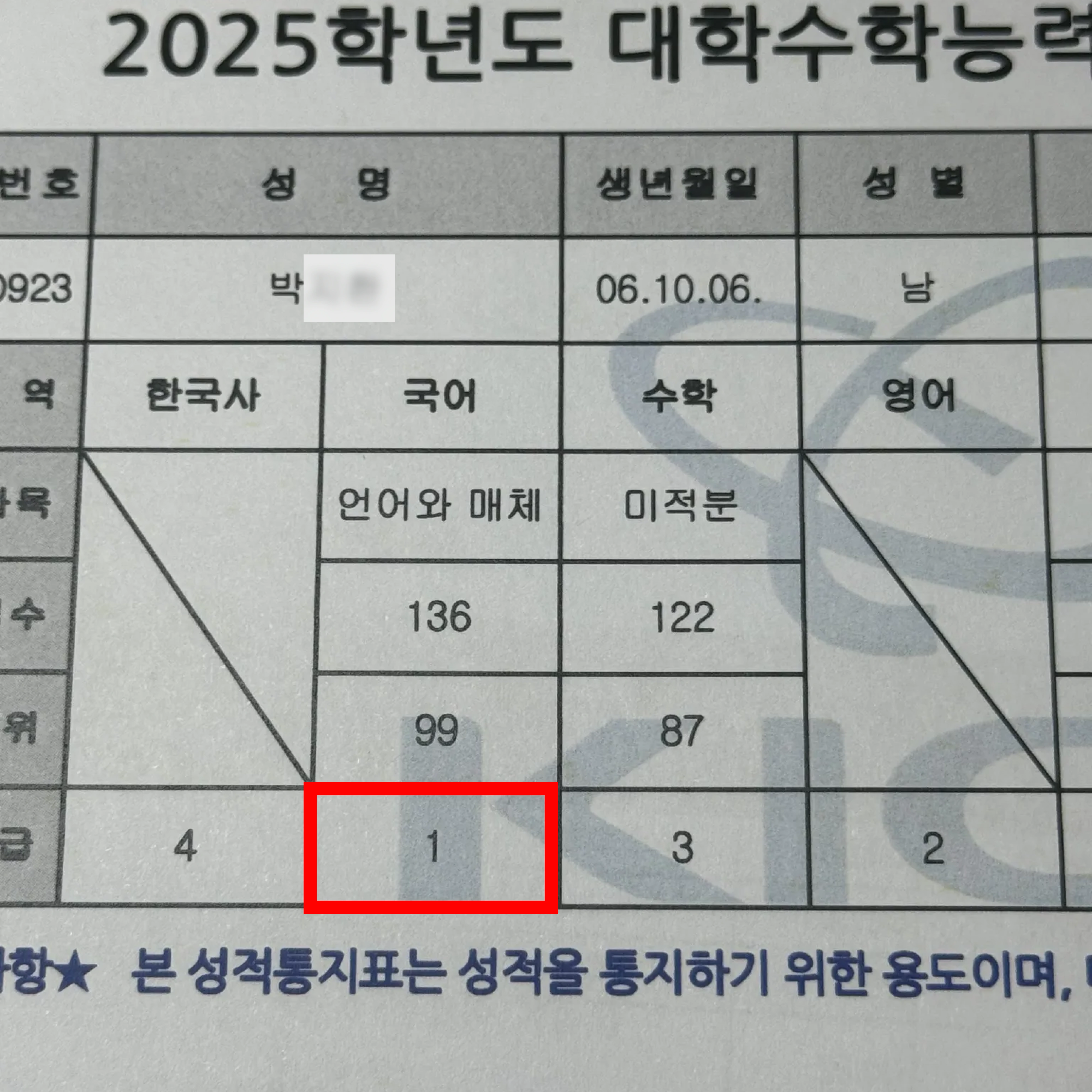 박** 성적표
