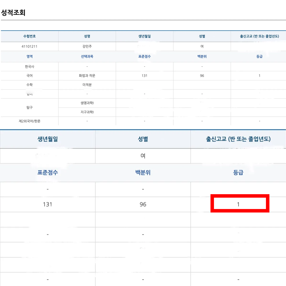강** 성적표