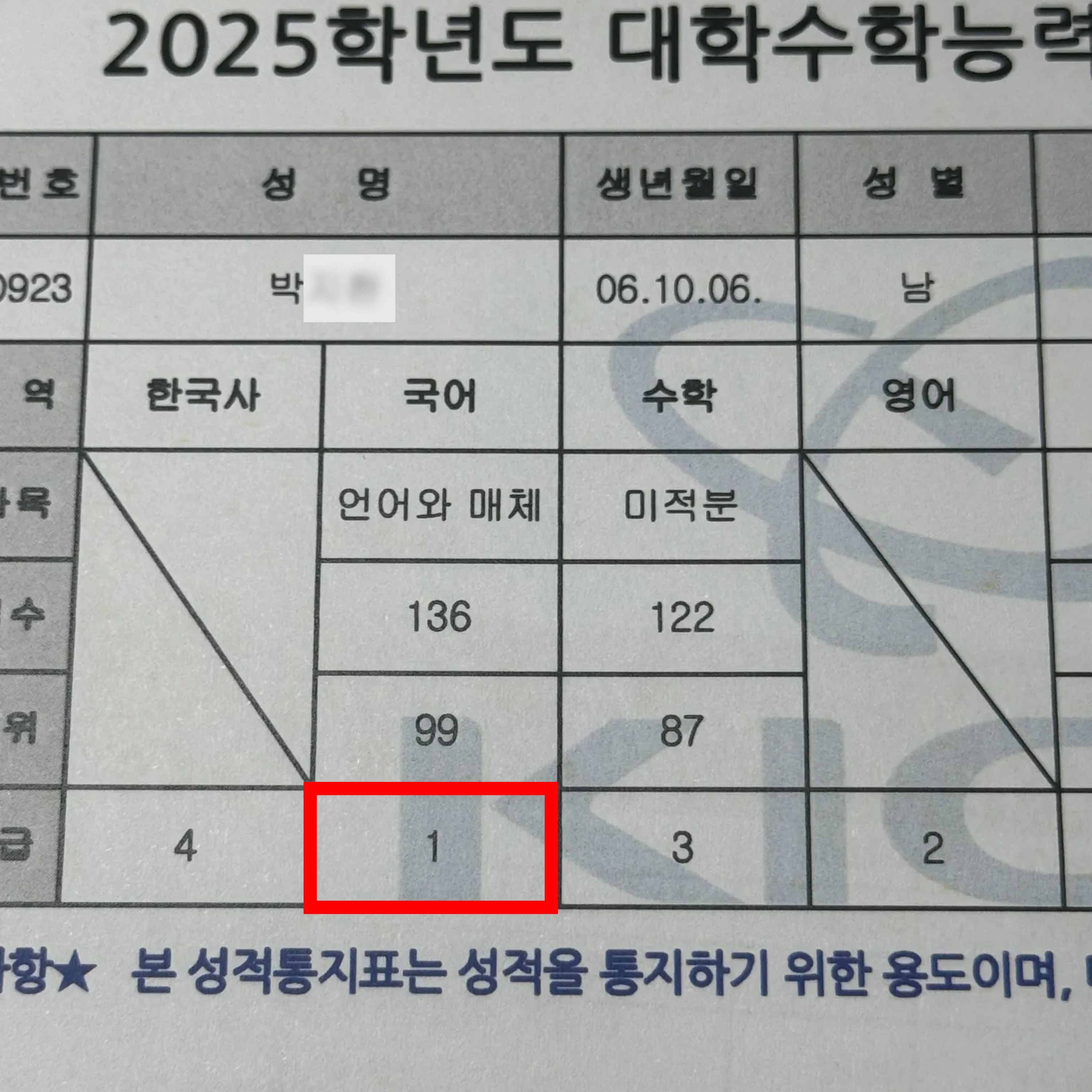박** 성적표