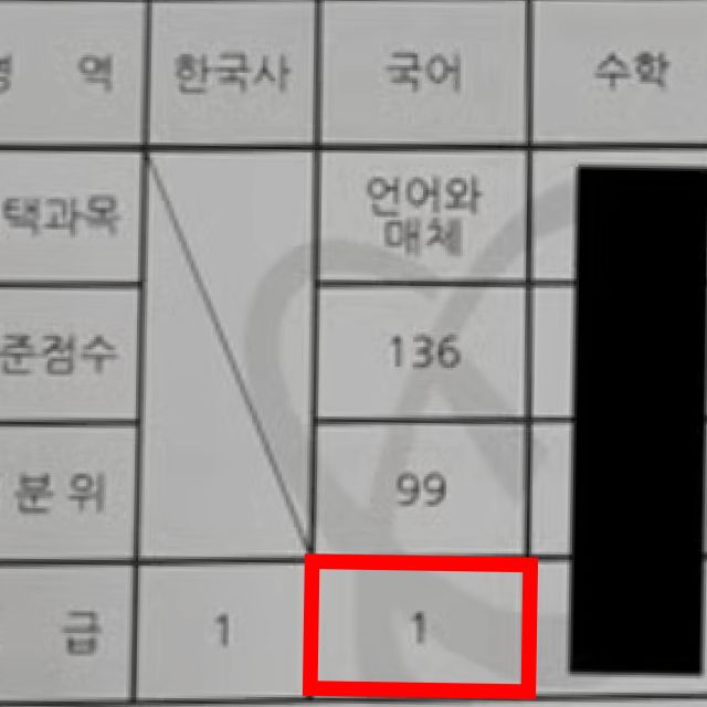 문** 성적표