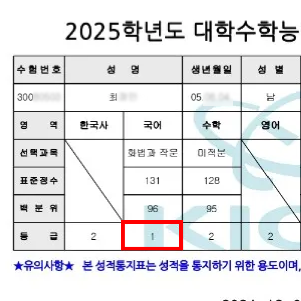 최** 성적표