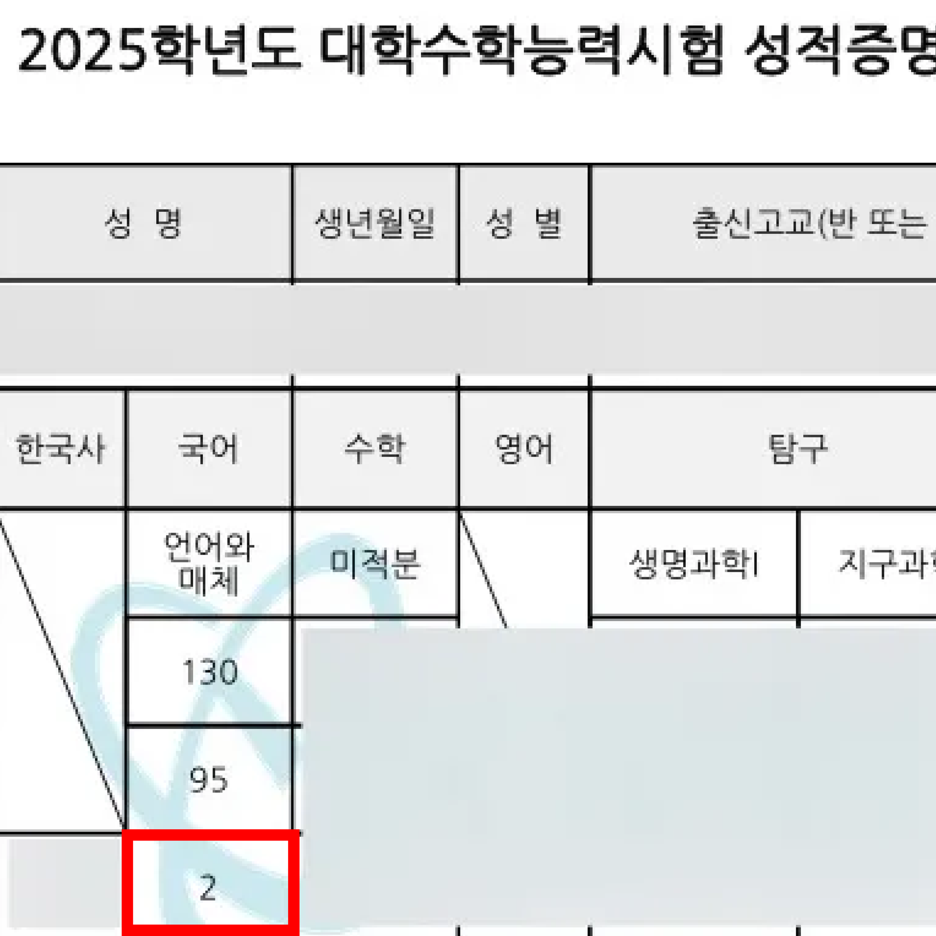 국정원 시리즈 리뷰 이미지