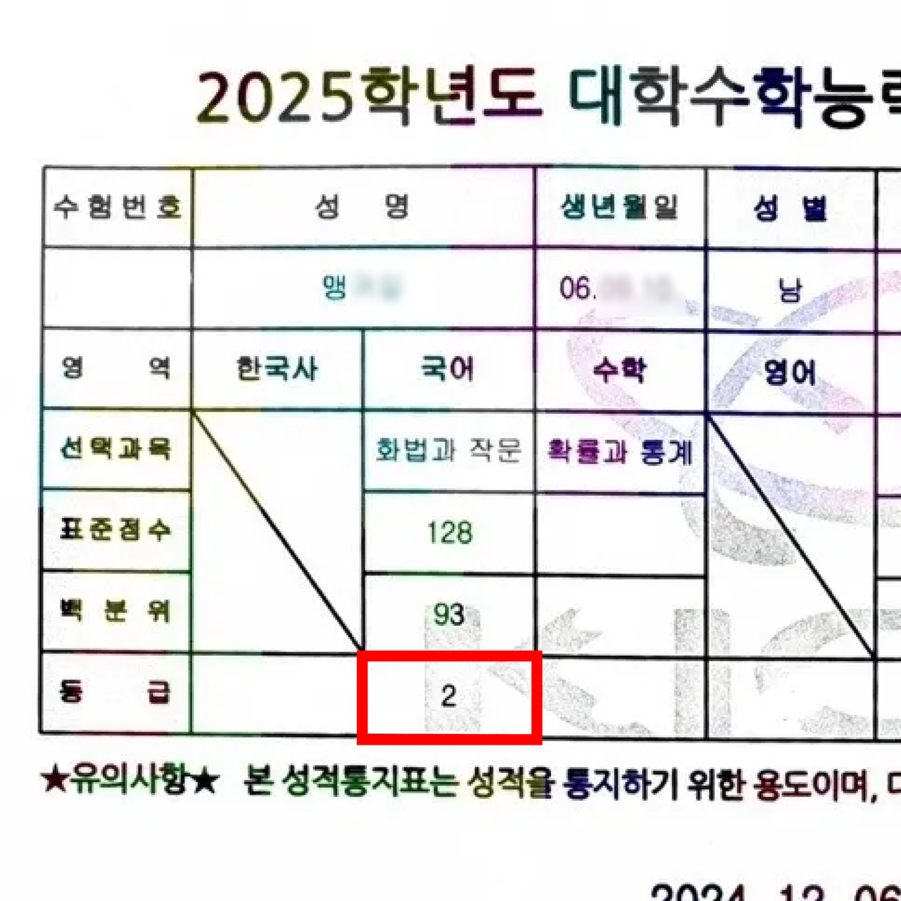 맹** 성적표